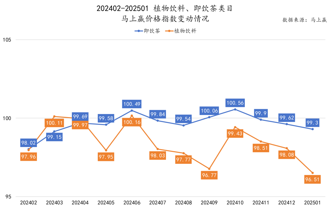 SIAL西雅展（上海）