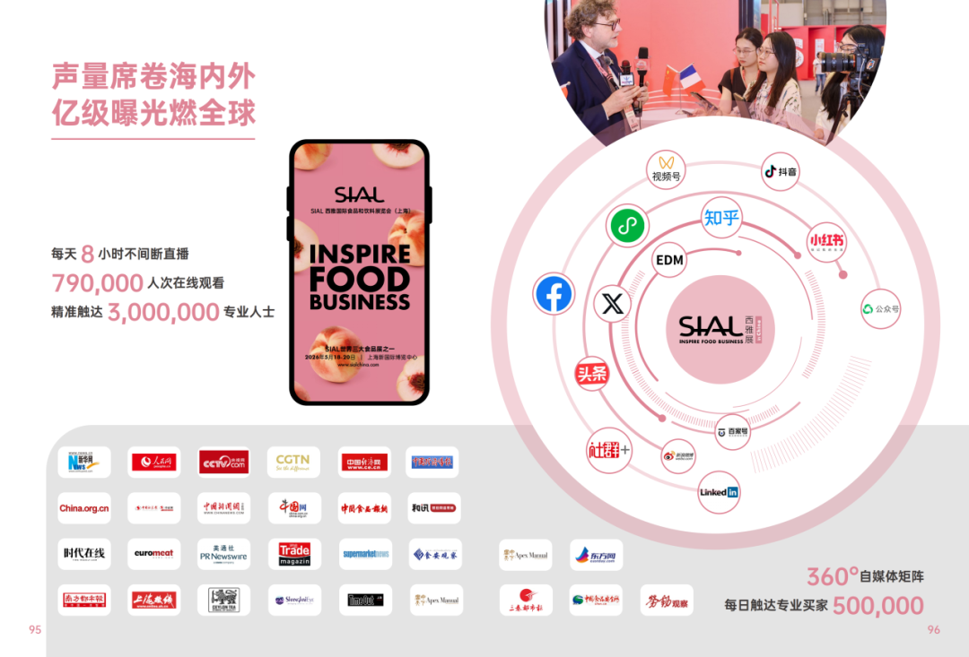 2025SIAL西雅國(guó)際食品和飲料展會(huì)