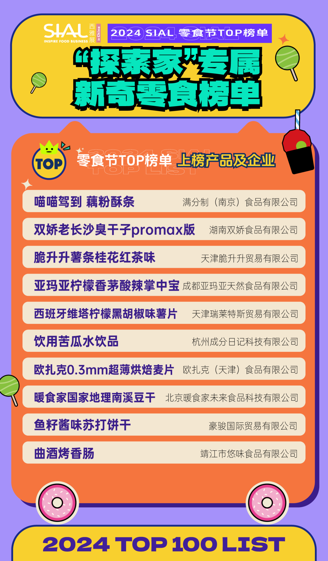 5月28日SIAL零食節攜全新主題亮相SIAL西雅展！