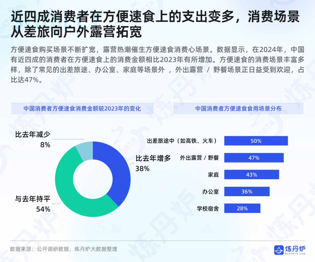 SIAL西雅國際食品展
