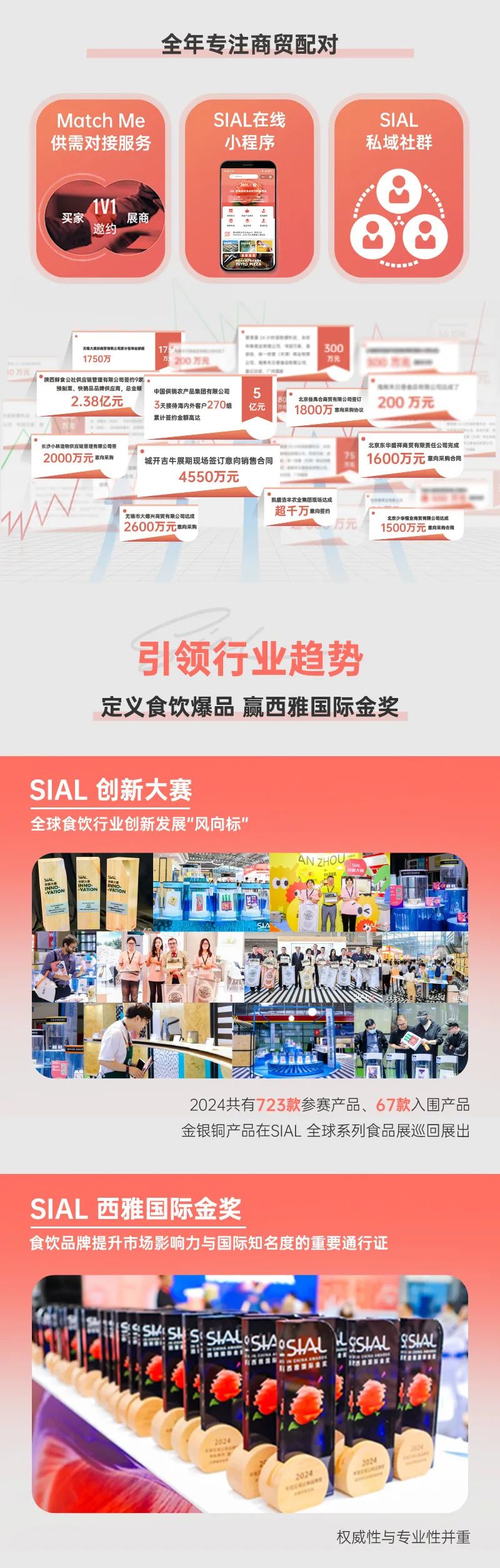 SIAL西雅國(guó)際食品展