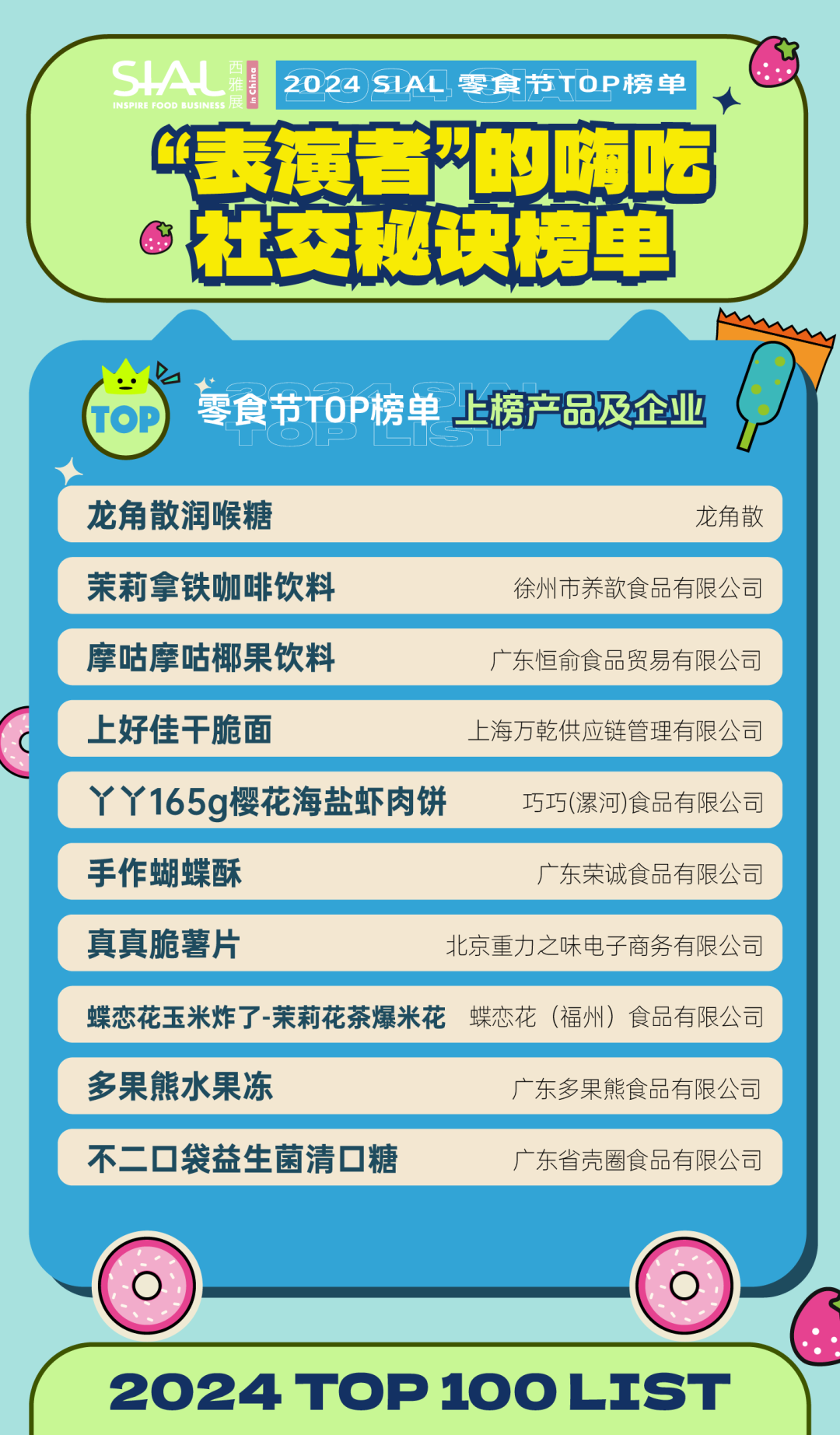 5月28日SIAL零食節攜全新主題亮相SIAL西雅展！