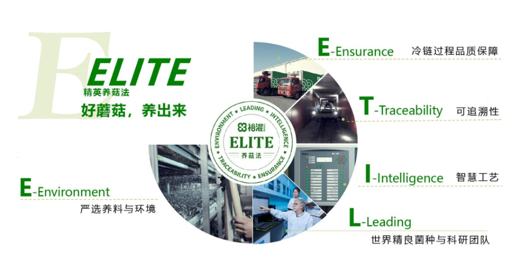 SIAL西雅展（深圳）