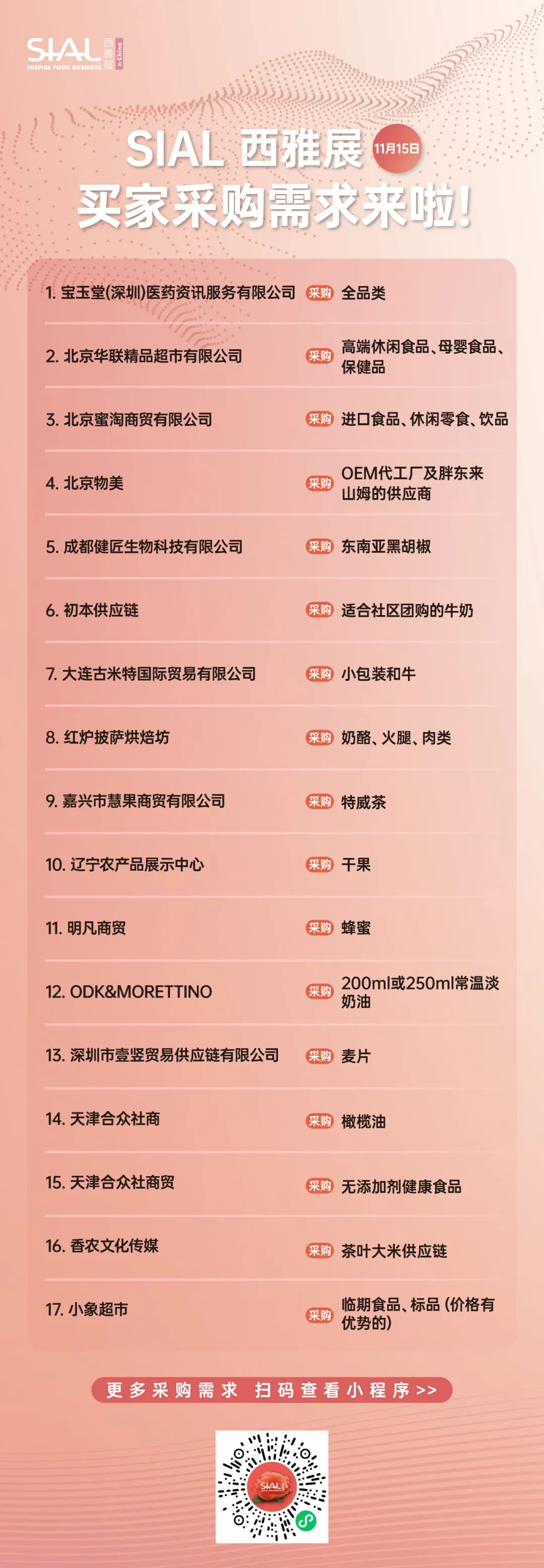 SIAL西雅國(guó)際食品展