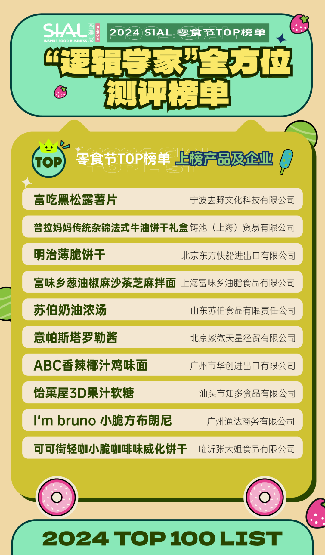 5月28日SIAL零食節攜全新主題亮相SIAL西雅展！