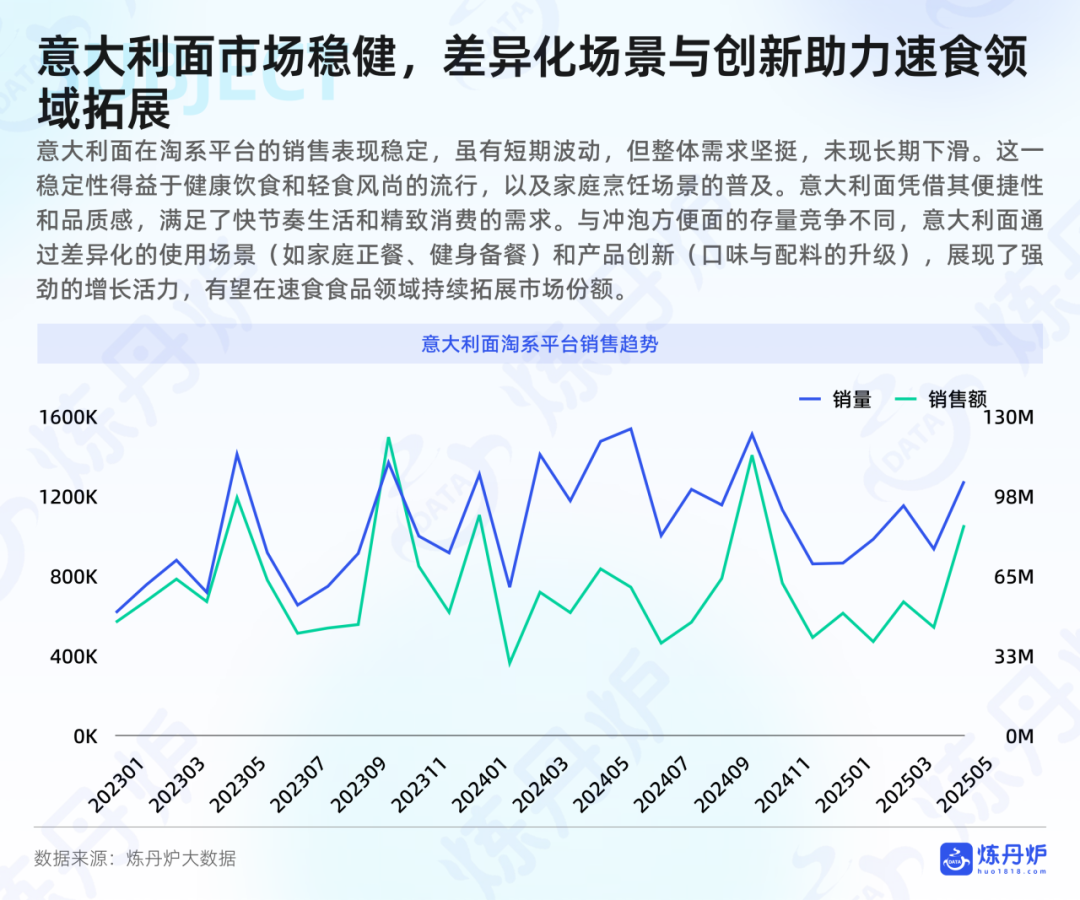 SIAL西雅國際食品展