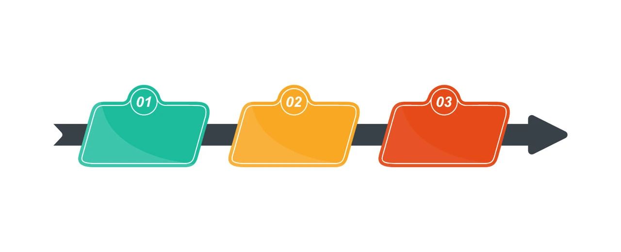 你們都在問的峰會直播預約觀看指南，來了！