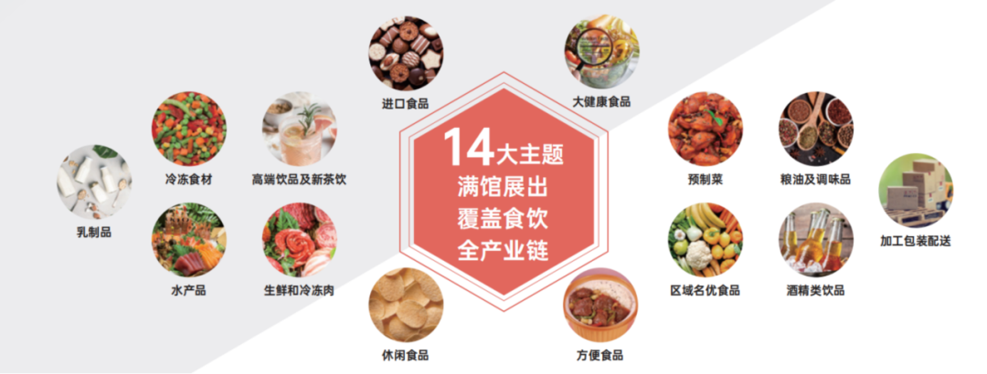 SIAL西雅國際食品展