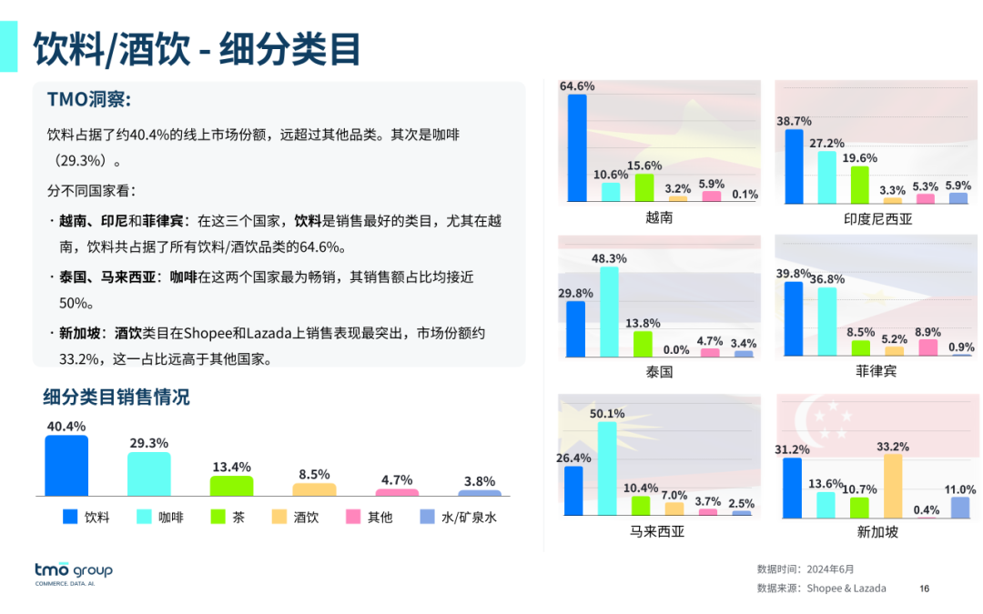 SIAL西雅展（深圳）