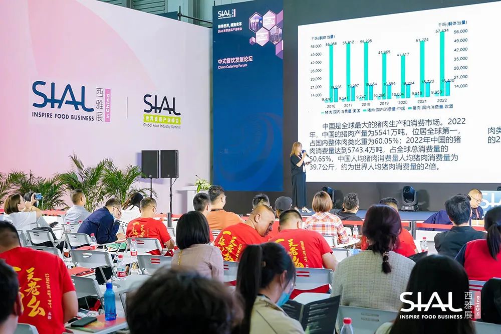 SIAL 世界食品產業峰會